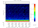 T2014177_02_75KHZ_WBB thumbnail Spectrogram