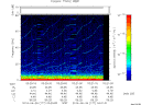 T2014177_03_75KHZ_WBB thumbnail Spectrogram
