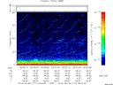 T2014177_05_75KHZ_WBB thumbnail Spectrogram