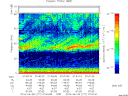 T2014177_07_75KHZ_WBB thumbnail Spectrogram