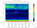 T2014177_08_75KHZ_WBB thumbnail Spectrogram