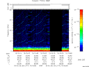 T2014177_15_75KHZ_WBB thumbnail Spectrogram