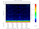 T2014178_12_75KHZ_WBB thumbnail Spectrogram