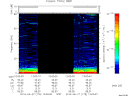 T2014178_13_75KHZ_WBB thumbnail Spectrogram