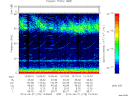 T2014178_15_75KHZ_WBB thumbnail Spectrogram