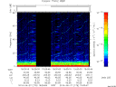 T2014178_19_75KHZ_WBB thumbnail Spectrogram