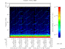 T2014178_21_75KHZ_WBB thumbnail Spectrogram