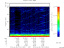 T2014179_01_75KHZ_WBB thumbnail Spectrogram
