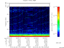 T2014179_02_75KHZ_WBB thumbnail Spectrogram