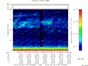 T2014179_03_75KHZ_WBB thumbnail Spectrogram