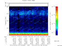 T2014179_04_75KHZ_WBB thumbnail Spectrogram