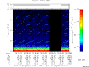 T2014179_06_75KHZ_WBB thumbnail Spectrogram