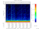 T2014179_10_75KHZ_WBB thumbnail Spectrogram