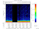 T2014179_12_75KHZ_WBB thumbnail Spectrogram