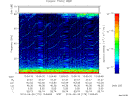 T2014179_13_75KHZ_WBB thumbnail Spectrogram