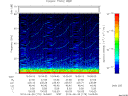 T2014179_16_75KHZ_WBB thumbnail Spectrogram