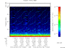 T2014179_17_75KHZ_WBB thumbnail Spectrogram