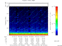 T2014179_20_75KHZ_WBB thumbnail Spectrogram