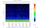 T2014179_21_75KHZ_WBB thumbnail Spectrogram