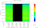 T2014180_00_10025KHZ_WBB thumbnail Spectrogram