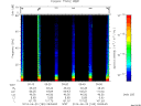 T2014180_09_75KHZ_WBB thumbnail Spectrogram