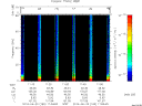 T2014180_11_75KHZ_WBB thumbnail Spectrogram