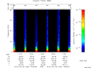 T2014180_13_75KHZ_WBB thumbnail Spectrogram
