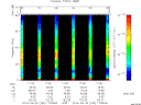 T2014180_17_75KHZ_WBB thumbnail Spectrogram