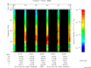 T2014180_20_75KHZ_WBB thumbnail Spectrogram