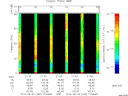 T2014180_21_75KHZ_WBB thumbnail Spectrogram