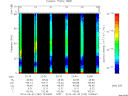 T2014180_22_75KHZ_WBB thumbnail Spectrogram
