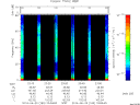 T2014180_23_75KHZ_WBB thumbnail Spectrogram