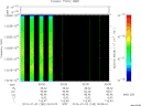 T2014183_00_10025KHZ_WBB thumbnail Spectrogram
