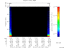T2014184_11_75KHZ_WBB thumbnail Spectrogram