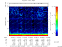 T2014186_20_75KHZ_WBB thumbnail Spectrogram