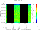 T2014194_06_10025KHZ_WBB thumbnail Spectrogram