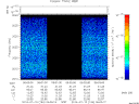 T2014194_06_2025KHZ_WBB thumbnail Spectrogram