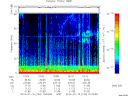 T2014194_10_75KHZ_WBB thumbnail Spectrogram