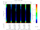 T2014194_21_75KHZ_WBB thumbnail Spectrogram