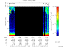 T2014194_23_75KHZ_WBB thumbnail Spectrogram