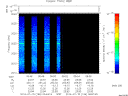 T2014196_05_2025KHZ_WBB thumbnail Spectrogram
