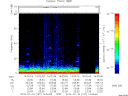 T2014197_14_75KHZ_WBB thumbnail Spectrogram