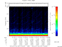 T2014197_21_75KHZ_WBB thumbnail Spectrogram