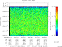 T2014198_05_10025KHZ_WBB thumbnail Spectrogram