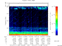 T2014198_12_75KHZ_WBB thumbnail Spectrogram