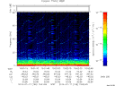 T2014198_15_75KHZ_WBB thumbnail Spectrogram