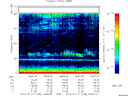 T2014198_18_75KHZ_WBB thumbnail Spectrogram