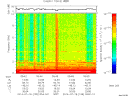 T2014199_05_10KHZ_WBB thumbnail Spectrogram