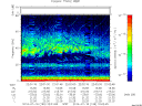 T2014199_22_75KHZ_WBB thumbnail Spectrogram