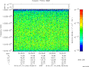 T2014200_05_10025KHZ_WBB thumbnail Spectrogram